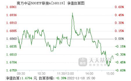 最新凈值揭秘，深度解析001471基金凈值變動(dòng)