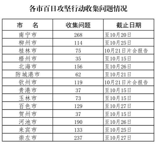 新澳門(mén)一肖一碼中恃,快捷方案問(wèn)題解決_工具版32.201