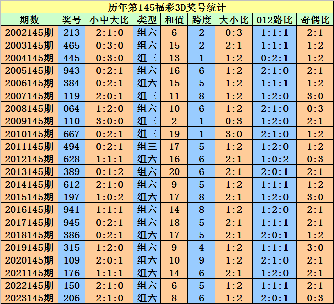 澳門天天開(kāi)好彩大全,國(guó)產(chǎn)化作答解釋落實(shí)_復(fù)古版79.432