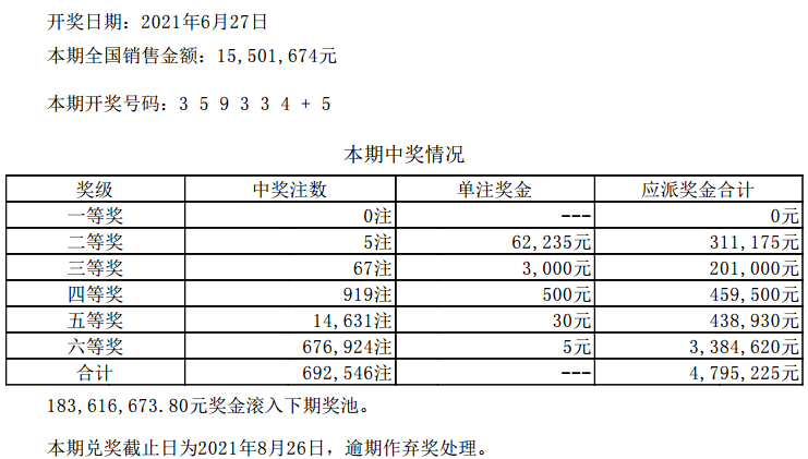 澳門六開彩最新開獎結果,快速解答策略實施_BT13.370