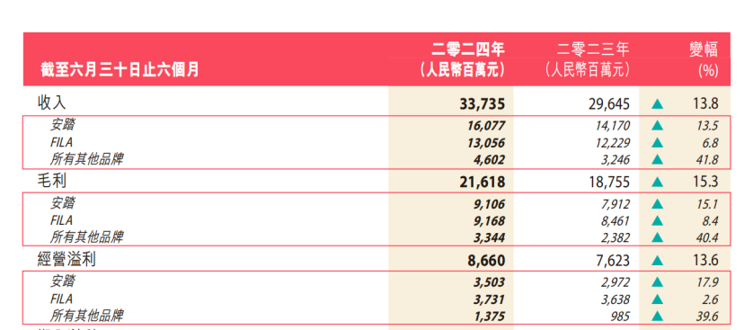 新澳好彩資料免費(fèi)提供,整體講解規(guī)劃_tool39.65