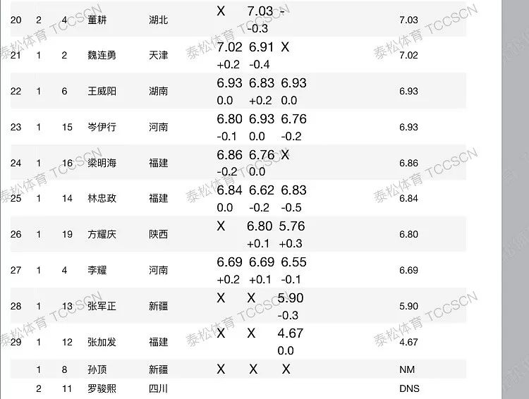 ℡云游四海 第4頁