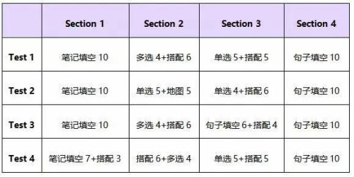 黃大仙免費資料大全最新,深度分析解析說明_SE版26.503