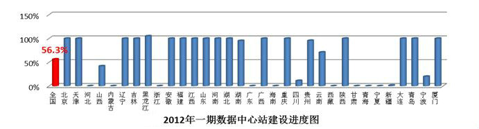 澳門三肖三期必出一期,創(chuàng)新方案解析_7DM76.543