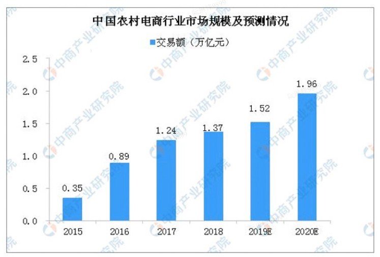 4949澳門開獎現(xiàn)場開獎直播,深入分析定義策略_3657.906