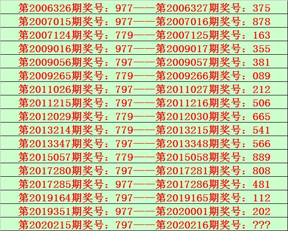 777777788888888最快開(kāi)獎(jiǎng),廣泛的解釋落實(shí)方法分析_精裝款98.889