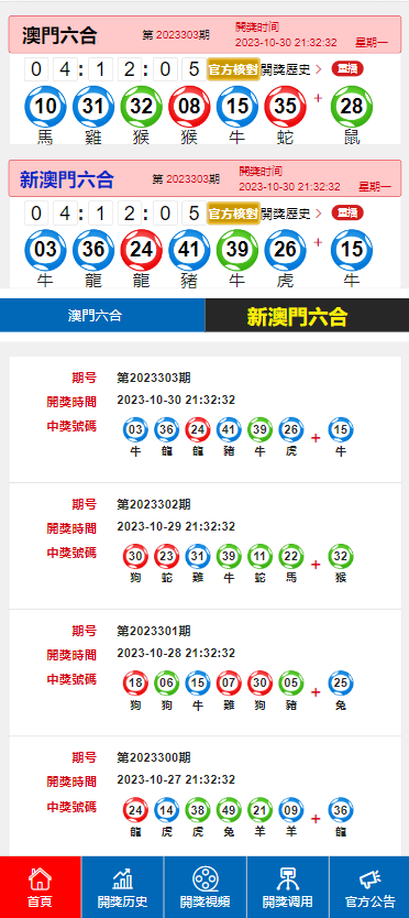 澳門最新開(kāi)獎(jiǎng)時(shí)間,全面設(shè)計(jì)解析策略_試用版95.303