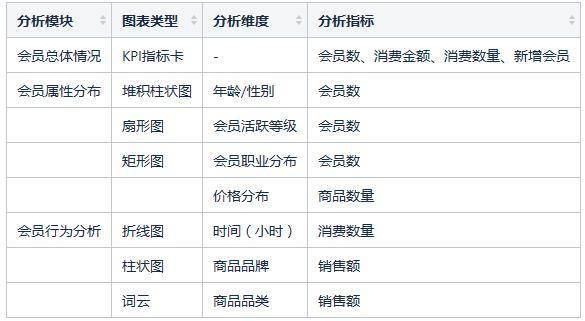 澳門六開獎結(jié)果查詢,深層數(shù)據(jù)計劃實(shí)施_超值版74.517