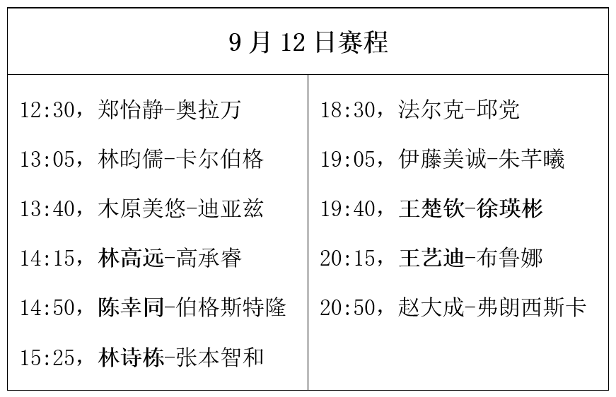 澳門平特一肖100%準(zhǔn)資優(yōu)勢,時代資料解析_5DM22.940