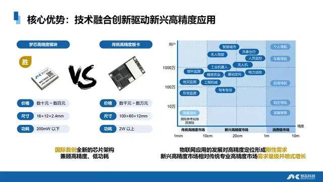 澳門內(nèi)部最精準(zhǔn)資料絕技,創(chuàng)新計(jì)劃分析_GM版14.443