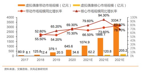 澳門最精準(zhǔn)正最精準(zhǔn)龍門,深入數(shù)據(jù)解釋定義_VE版82.989