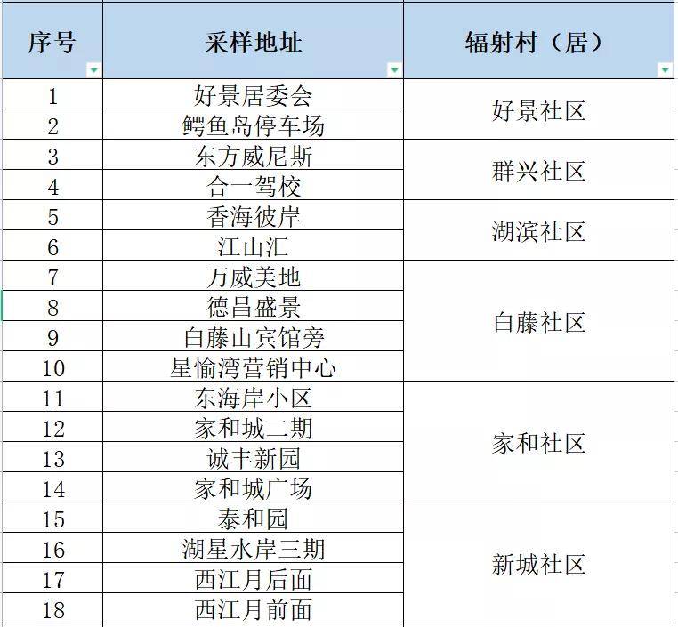 新澳門內(nèi)部一碼精準公開,最新解答解釋定義_ChromeOS99.102