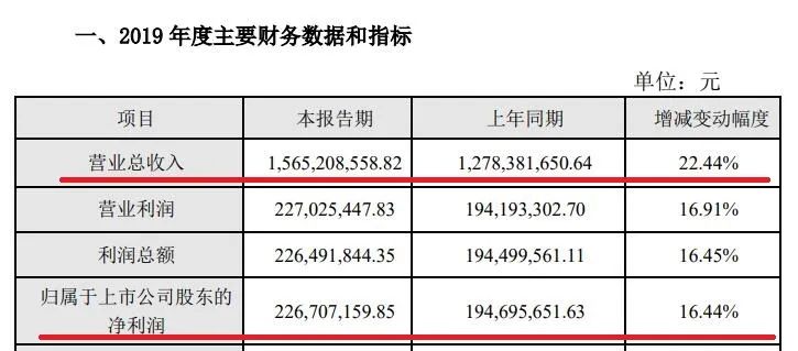 澳門特馬今晚開什么碼,定性解答解釋定義_D版74.99