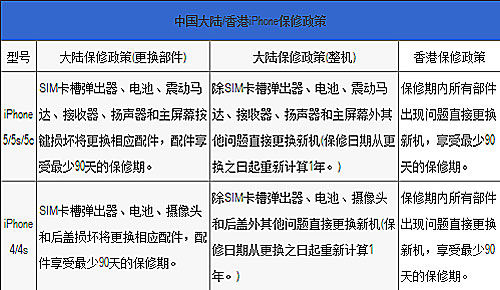 香港4777777開獎(jiǎng)記錄,科學(xué)解答解釋落實(shí)_LT31.248