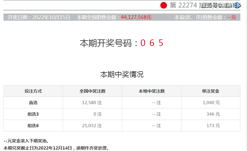 7777788888新奧門(mén)開(kāi)獎(jiǎng)結(jié)果,迅捷解答計(jì)劃執(zhí)行_UHD款33.718