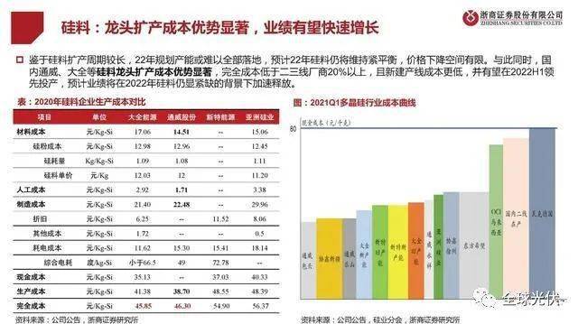 新澳資彩長(zhǎng)期免費(fèi)資料410期,快速響應(yīng)策略方案_R版89.323