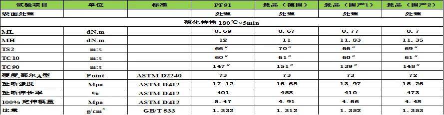 澳門一肖中100%期期準(zhǔn)海南特區(qū)號,深度應(yīng)用數(shù)據(jù)解析_投資版81.936