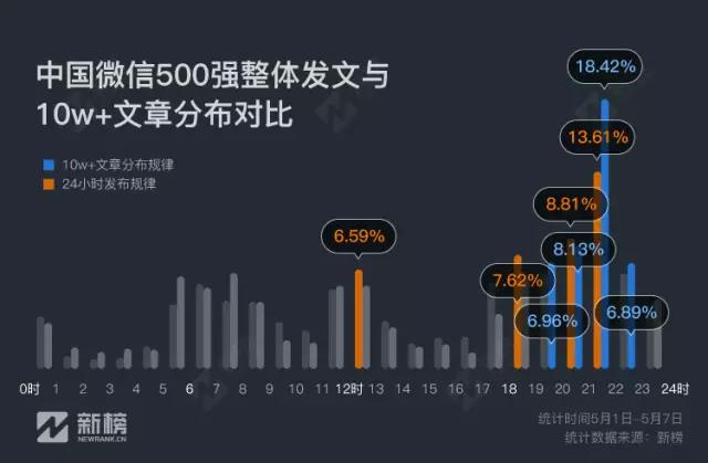 2024新澳門六長(zhǎng)期免費(fèi)公開,權(quán)威數(shù)據(jù)解釋定義_R版92.552