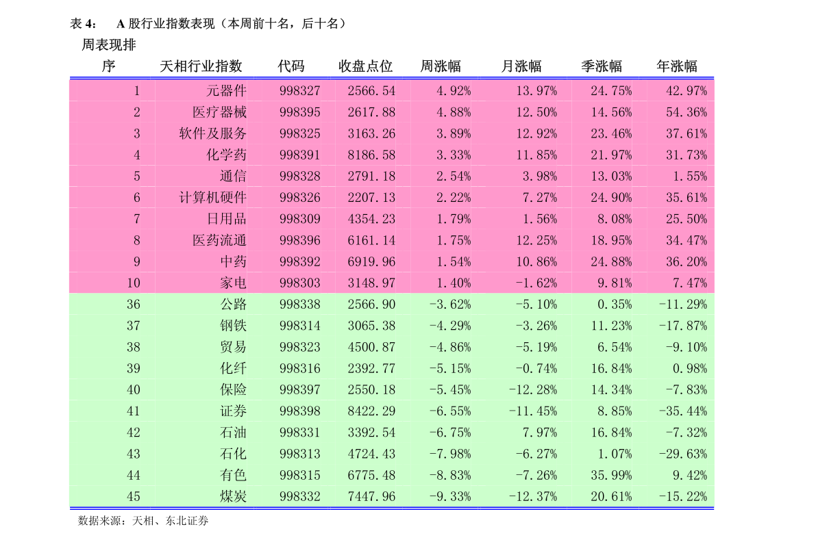 新澳門彩出號綜合走勢,可行性方案評估_yShop69.590