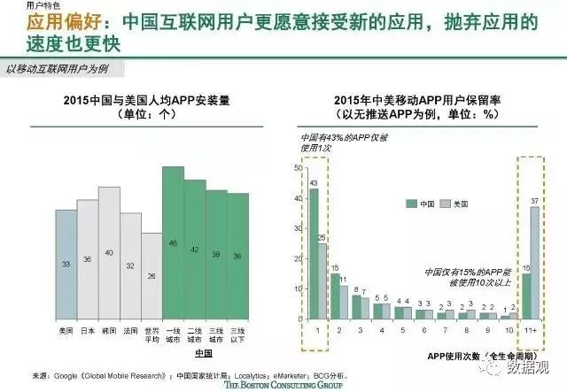 輕縑素練 第5頁