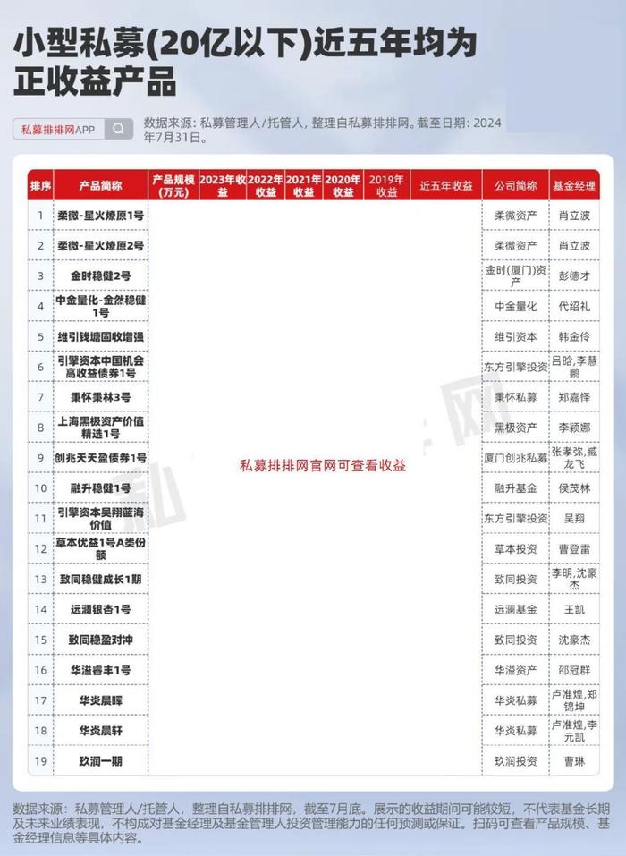 澳門三肖三碼精準100%公司認證,收益解析說明_挑戰(zhàn)版58.515