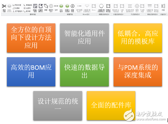 新澳姿料正版免費資料,深入設(shè)計執(zhí)行方案_創(chuàng)意版33.688