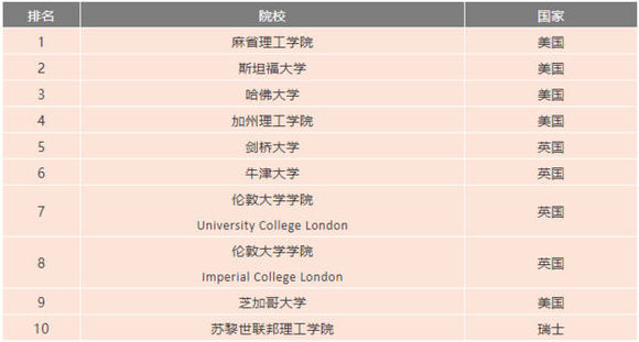 香港今晚開(kāi)什么特馬,前沿評(píng)估說(shuō)明_WP81.56