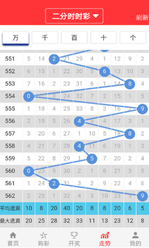 廣東八二站新澳門彩,時代資料解釋落實(shí)_尊貴版59.833