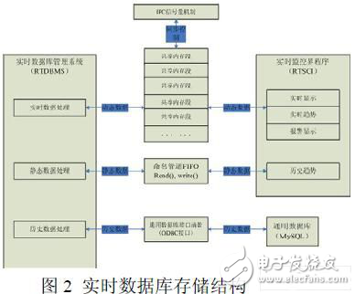 側(cè)耳傾聽(tīng) 第5頁(yè)