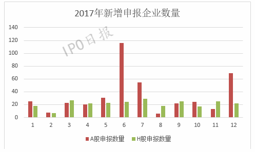 494949最快開獎結(jié)果+香港,全面應(yīng)用數(shù)據(jù)分析_Advanced96.922