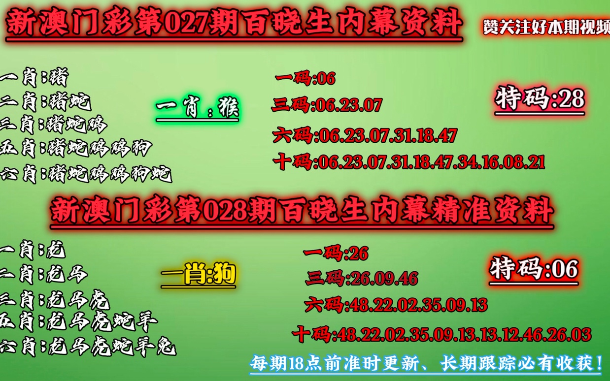 澳門一肖一碼資料_肖一碼,新興技術(shù)推進(jìn)策略_D版73.680