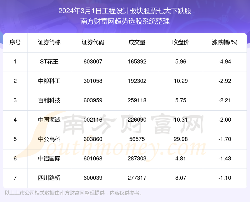 2024年澳門天天開好彩最新版,深層設(shè)計策略數(shù)據(jù)_旗艦版43.692