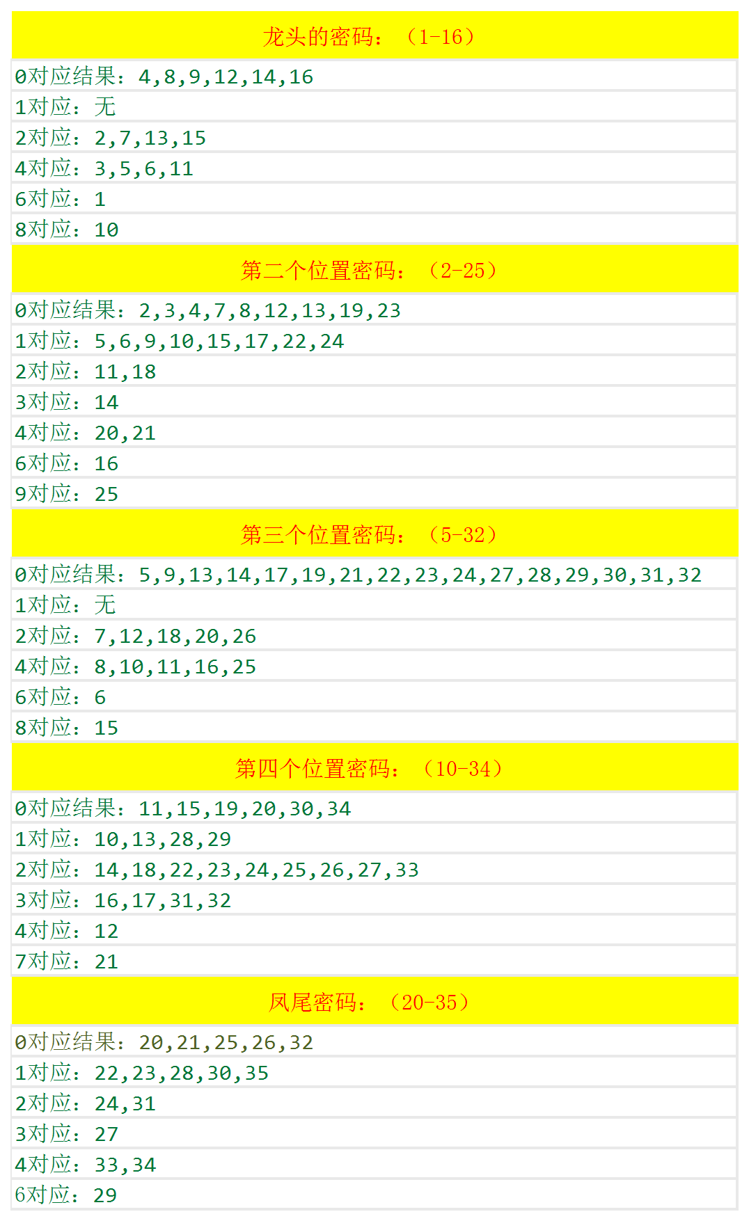 澳門(mén)六開(kāi)獎(jiǎng)結(jié)果2024開(kāi)獎(jiǎng)今晚,具體操作步驟指導(dǎo)_限量版3.867