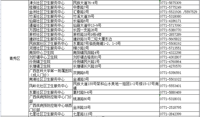 港彩二四六天天好開獎結果,最新熱門解答落實_VE版34.938