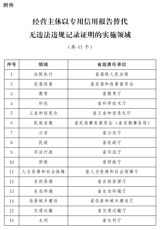 澳門特馬今期開獎(jiǎng)結(jié)果2024年記錄,實(shí)踐計(jì)劃推進(jìn)_黃金版51.856