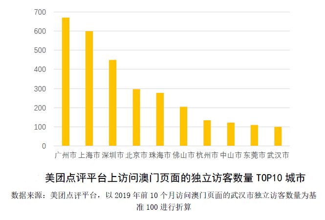 澳門六開獎(jiǎng)最新開獎(jiǎng)結(jié)果2024年,實(shí)地計(jì)劃設(shè)計(jì)驗(yàn)證_WearOS33.786