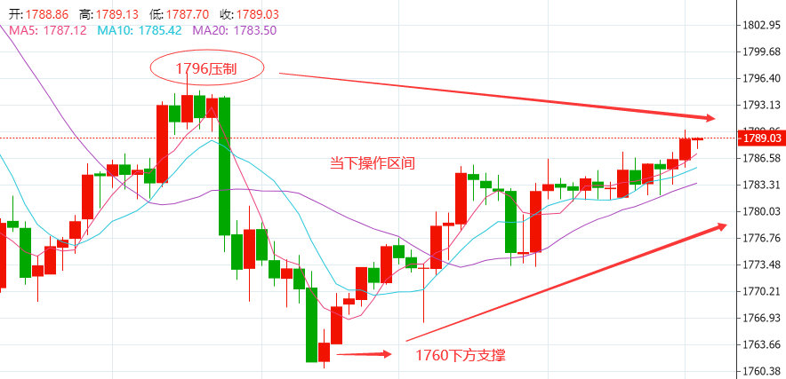 2024今晚香港開特馬,系統(tǒng)解答解釋落實_黃金版39.711