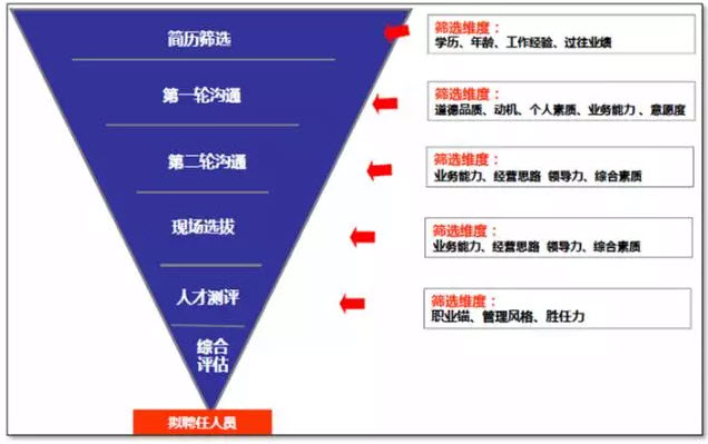 澳門管家婆資料一碼一特一,科學(xué)數(shù)據(jù)評估_Elite66.881