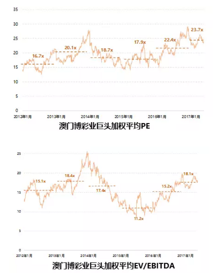 澳門天天六開彩正版澳門,實(shí)地考察數(shù)據(jù)策略_DP58.840