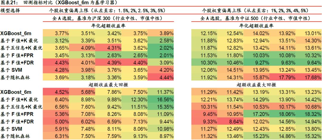 三肖必中三期必出鳳凰網(wǎng),實(shí)效策略分析_戰(zhàn)略版27.530