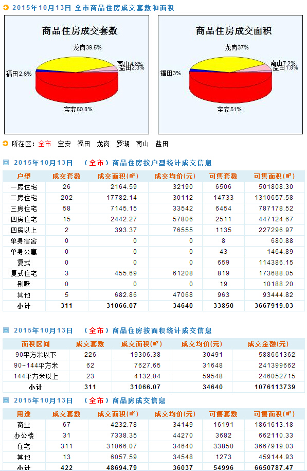 新澳門天天開獎結果,全面執(zhí)行數據方案_特別版61.203