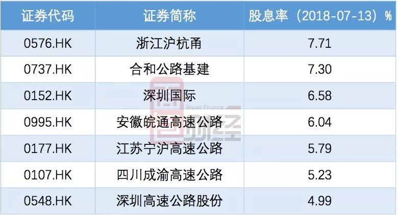 香港特馬王資料內(nèi)部公開,高速響應方案解析_視頻版46.566