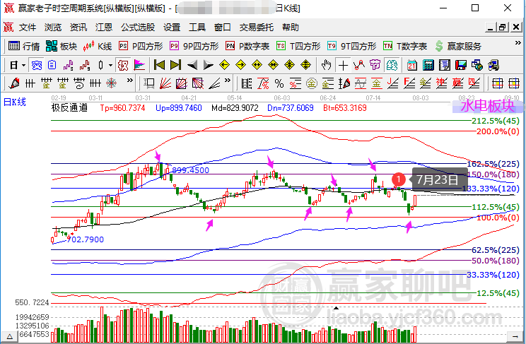 走心小迷妹 第4頁