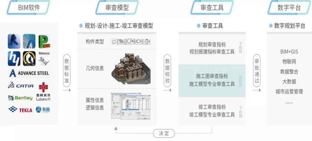 新澳最準(zhǔn)資料免費(fèi)提供,數(shù)據(jù)資料解釋落實(shí)_LT30.76