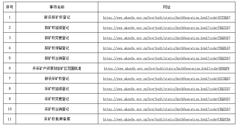 最準一碼一肖100%鳳凰網(wǎng),準確資料解釋落實_Mixed50.362