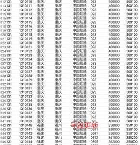 新澳門開獎記錄查詢今天,實(shí)地數(shù)據(jù)分析計劃_P版45.369