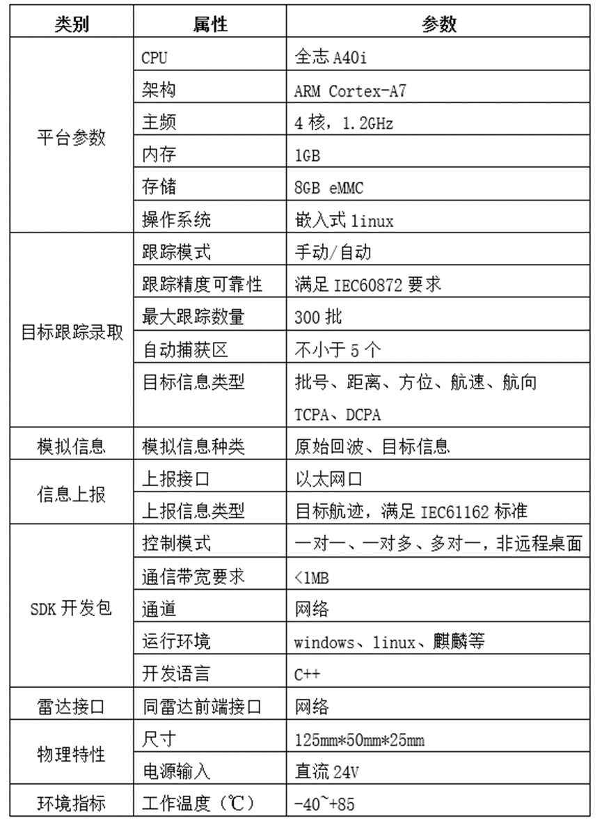 新澳歷史開(kāi)獎(jiǎng)最新結(jié)果查詢表,高效計(jì)劃設(shè)計(jì)實(shí)施_N版84.163