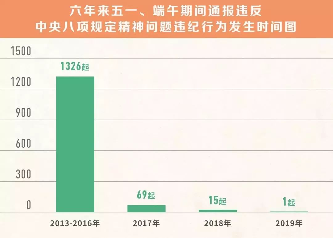 2024年澳門開獎記錄,詳細解讀定義方案_開發(fā)版19.24