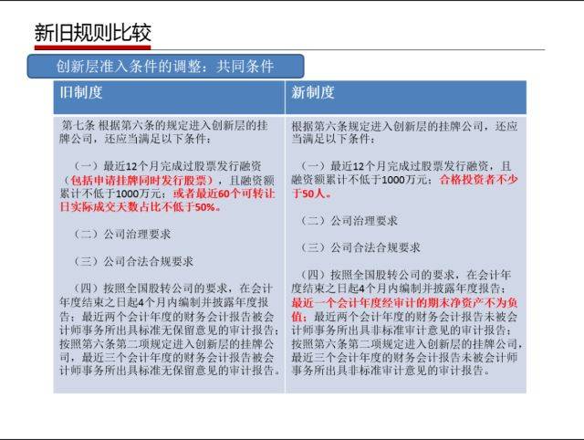 新奧天天彩免費資料最新版本更新內(nèi)容,準確資料解釋落實_OP44.510