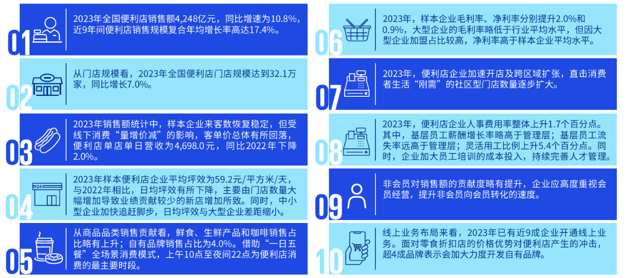 新澳天天開獎資料大全最新54期,高速響應方案設計_進階版34.435